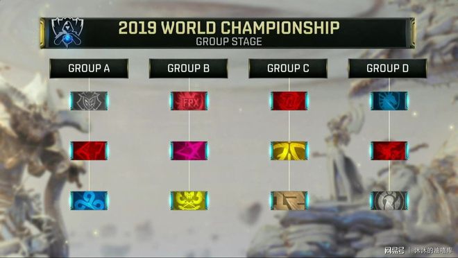 knight：只需要正常对待JDG就可以了，对老队友说一起加油