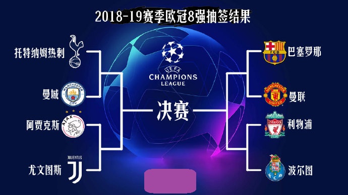 德玛西亚杯淘汰赛第一天前五名： Shanks 奥术风暴降临峡谷