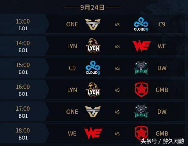 RNG赛后返图：一路学习、一路成长！